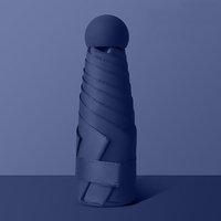  عکس8 چتر مینی تاشو پاستلی دسته دایره